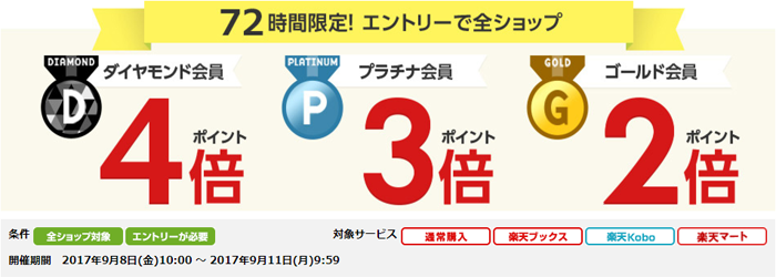 72時間限定！エントリーで全ショップ対象